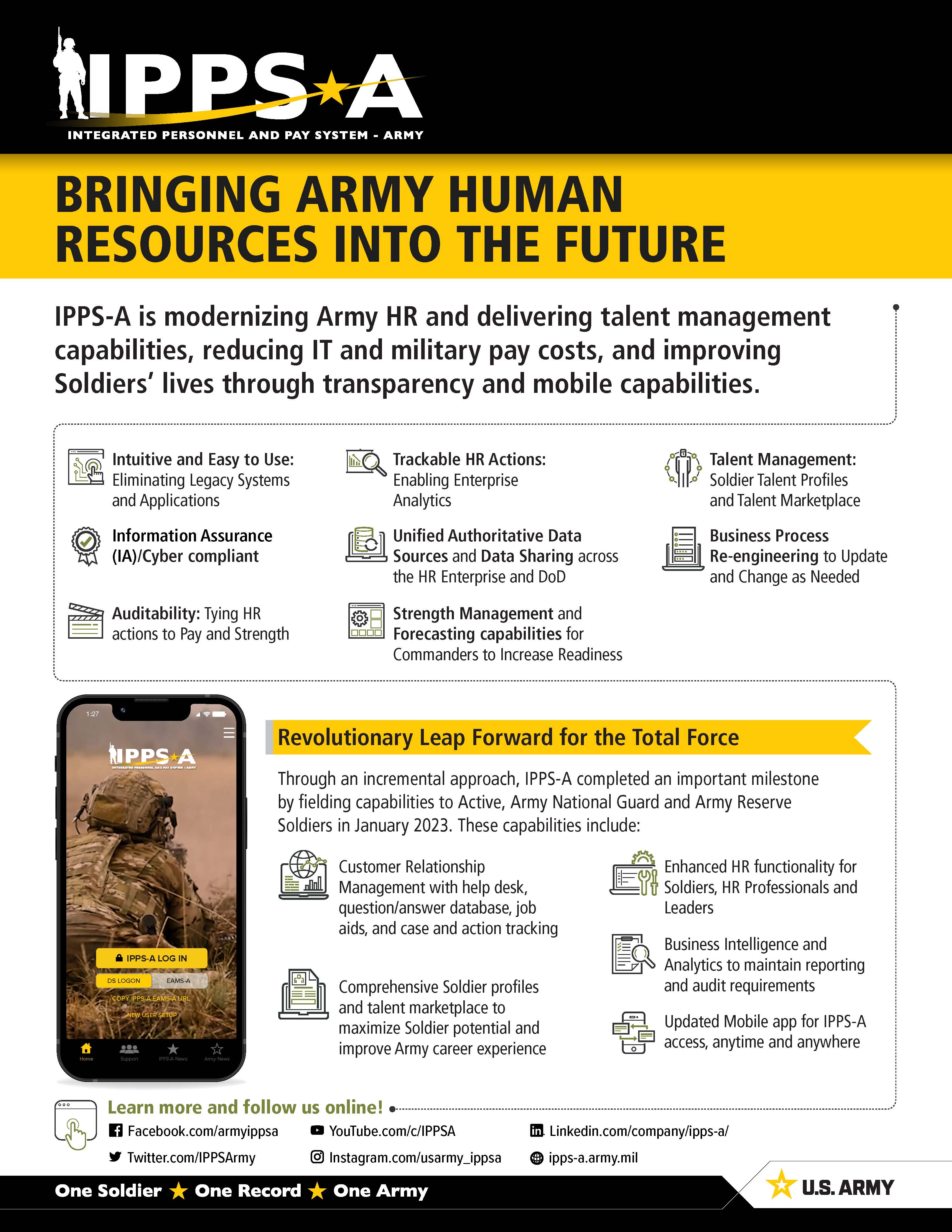 Future of Army HR info sheet